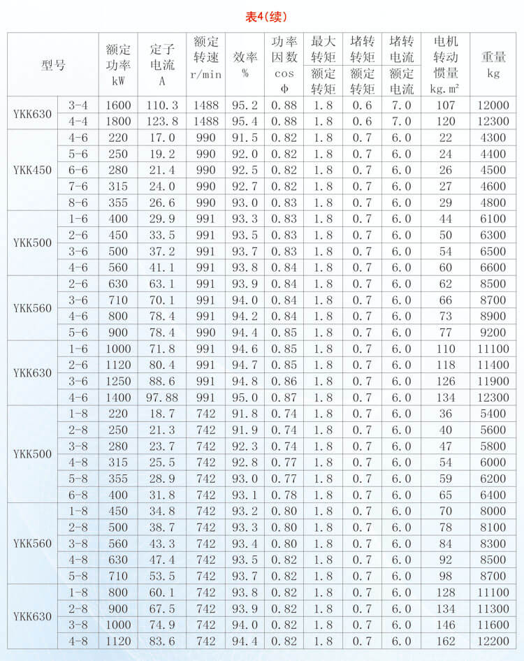YKKϵ�и߉����ஐ��늙C