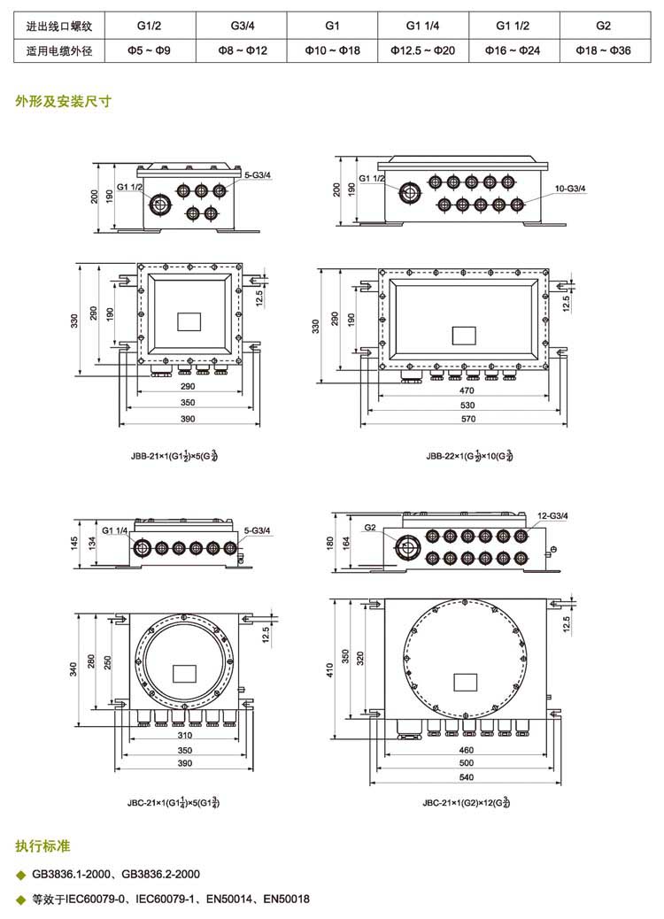 ���Ʒ����Ӿ���